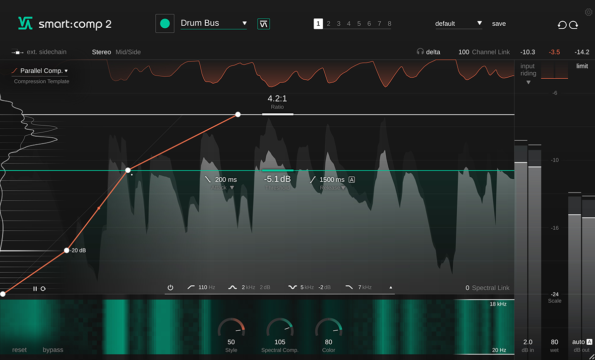 Sonible Smart Compressor 2 - AI-Powered Audio Compression with Creative Tools