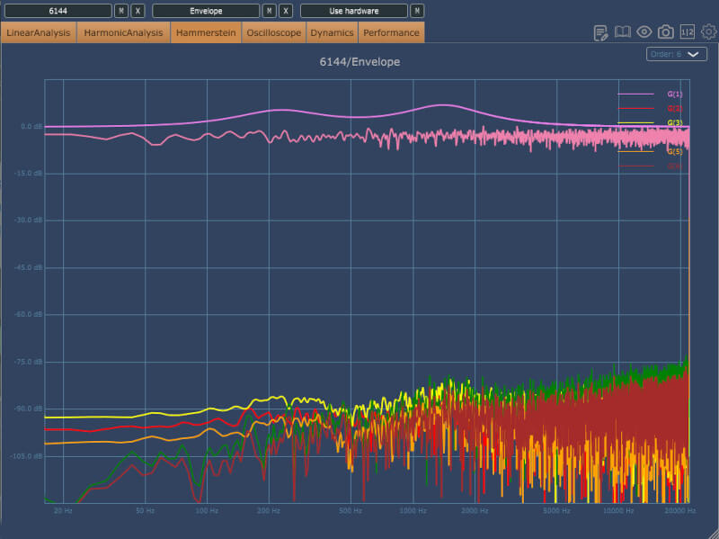 Advanced DDMF Plugindoctor 2: Cross - platform Plugin Analyzer