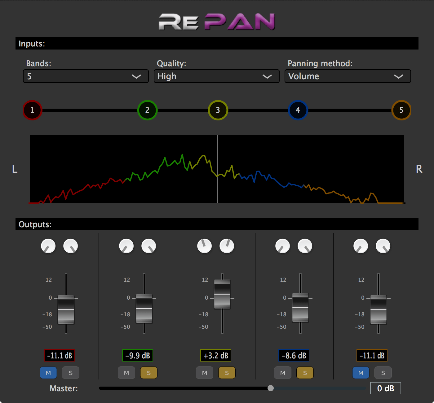 AudioSourceRE Advanced RePAN: Real - Time Stereo Mix Separation Plugin