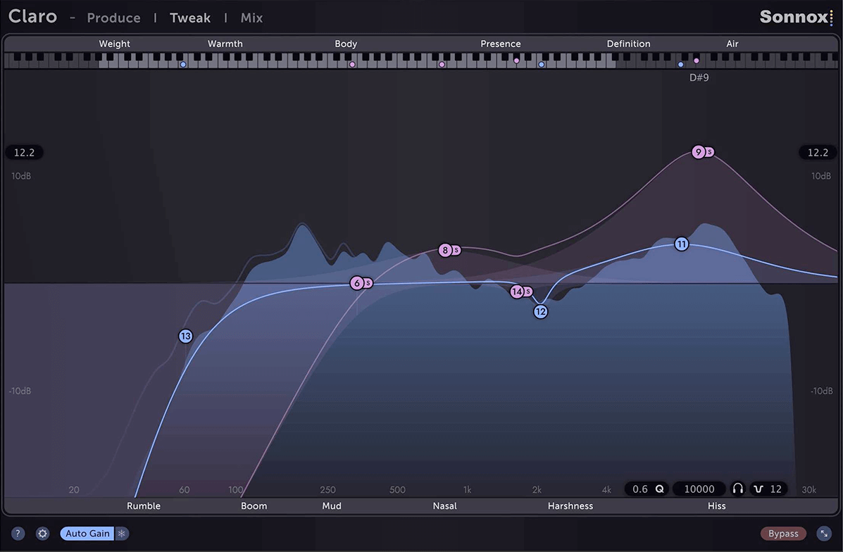 Hot! Sonnox Claro EQ Toolbox