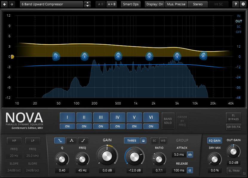 Get the Tokyo Dawn Labs NOVA Gentleman's Edition MKII - A Premium Parallel Dynamic Equalizer