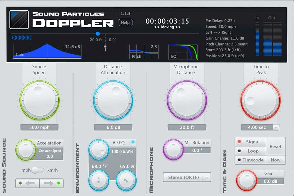 Sound Particles Doppler - Professional Audio Plugin for Immersive Sound Design