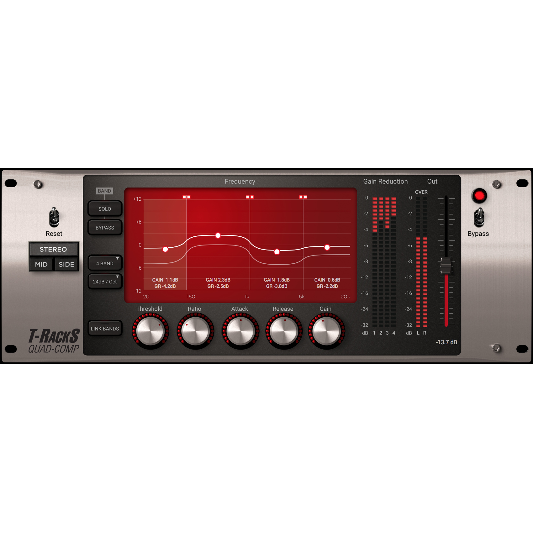 IK Multimedia T-RackS 5 Deluxe: Ultimate Mix & Mastering Solution