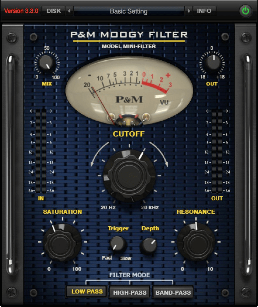 Hot! Plug-and-Play Moogy Filter