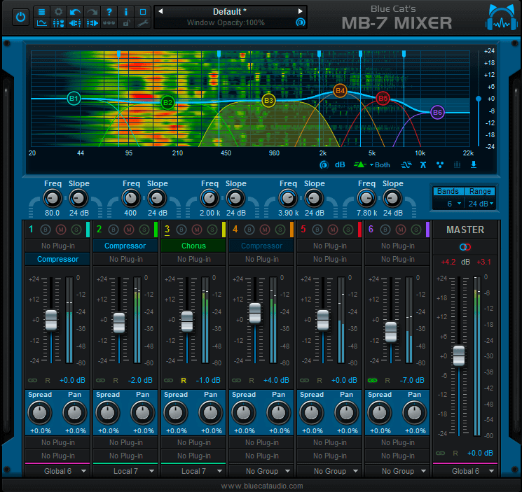 Blue Cat Audio MB-7 Mixer: Premium Multiband Mixing Solution