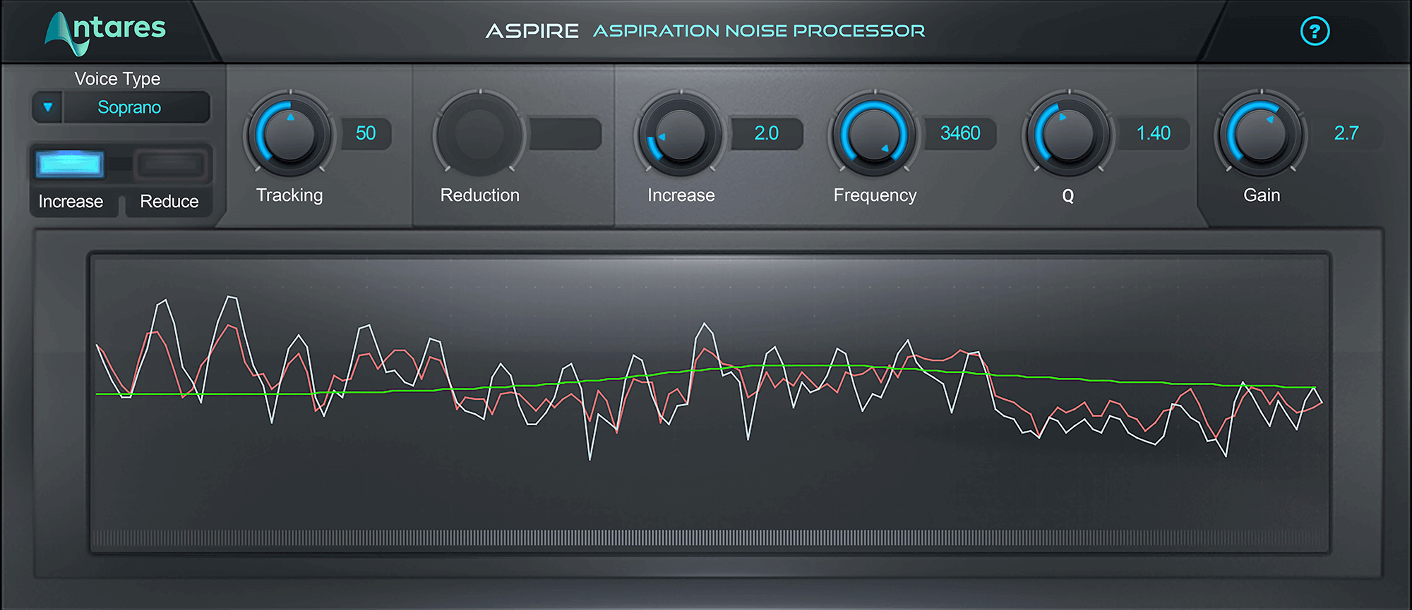 Antares Aspire - Revolutionary Voice Breathiness Modifying Tool on Sale