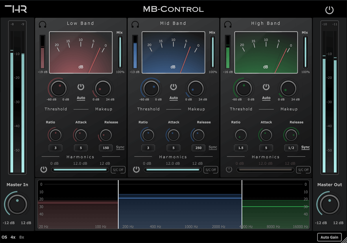 THR Comprehensive All - in - One Plugins Bundle