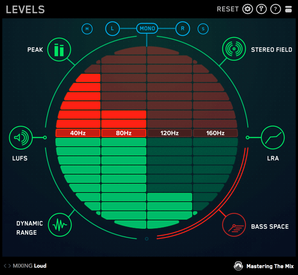 Exclusive Mastering The Mix LEVELS - Elevate Your Music