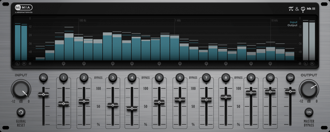 Get the Innovative MIA Laboratories Pi & Phi MKIII Audio Processing Tool Now