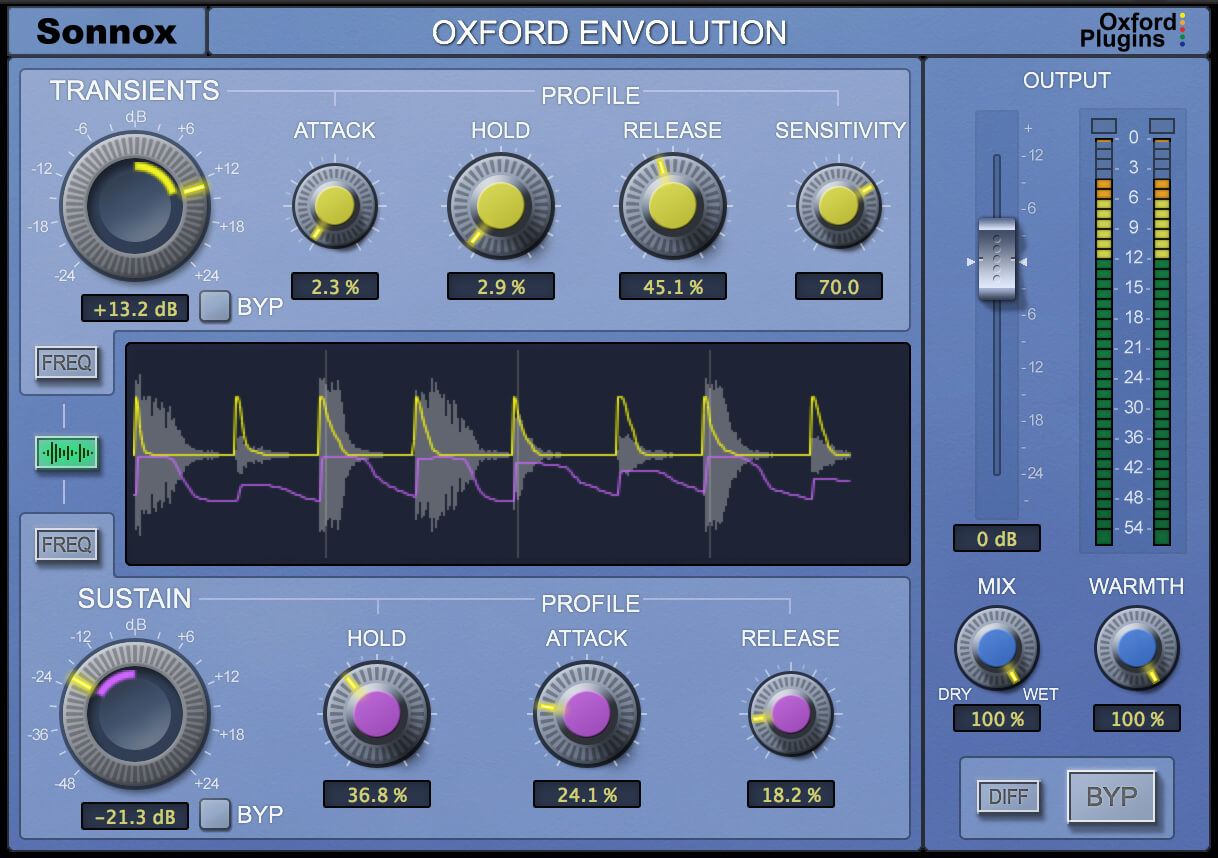 Sonnox Oxford Envolution: Advanced Frequency - Dependent Envelope Shaper