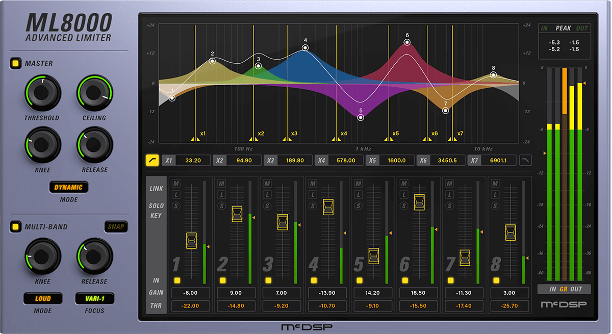 McDSP ML8000 V7: Advanced Audio Limiter with Superior Peak Level Adjustment