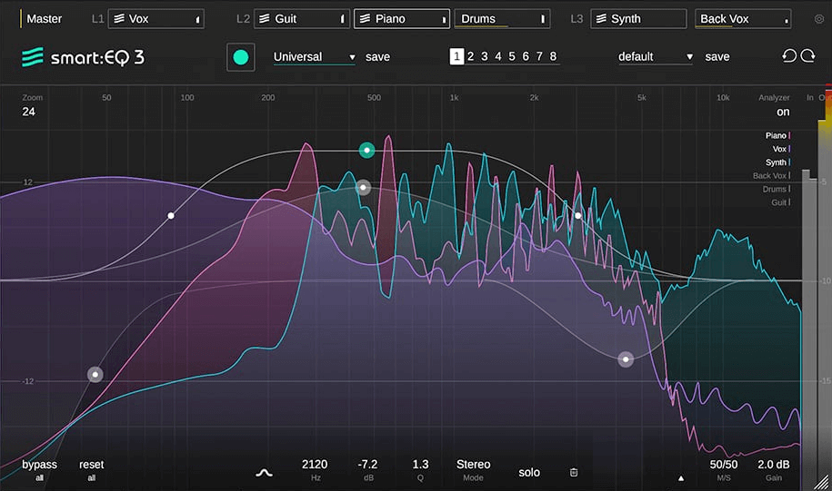 Hot Deal: Sonible Smart Bundle with Comp 2, EQ 4, and Limiter