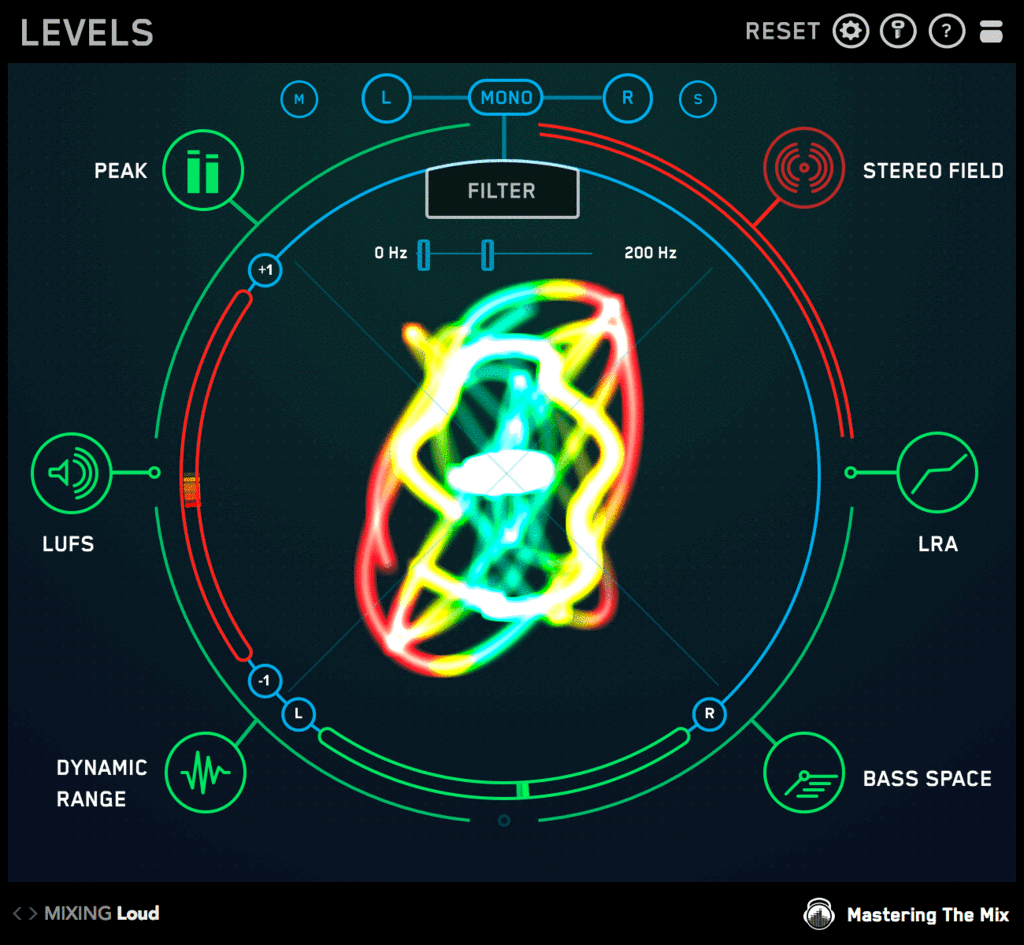 Exclusive Mastering The Mix LEVELS - Elevate Your Music
