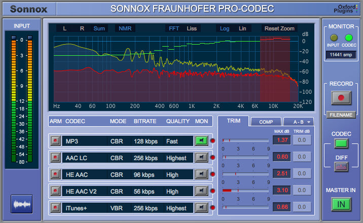 Sonnox High - performance Fraunhofer Pro Audio Codec for Real - time Audition