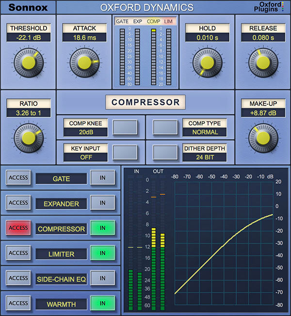 Sonnox Oxford Dynamics: Ultimate Dynamic Control Plug - In
