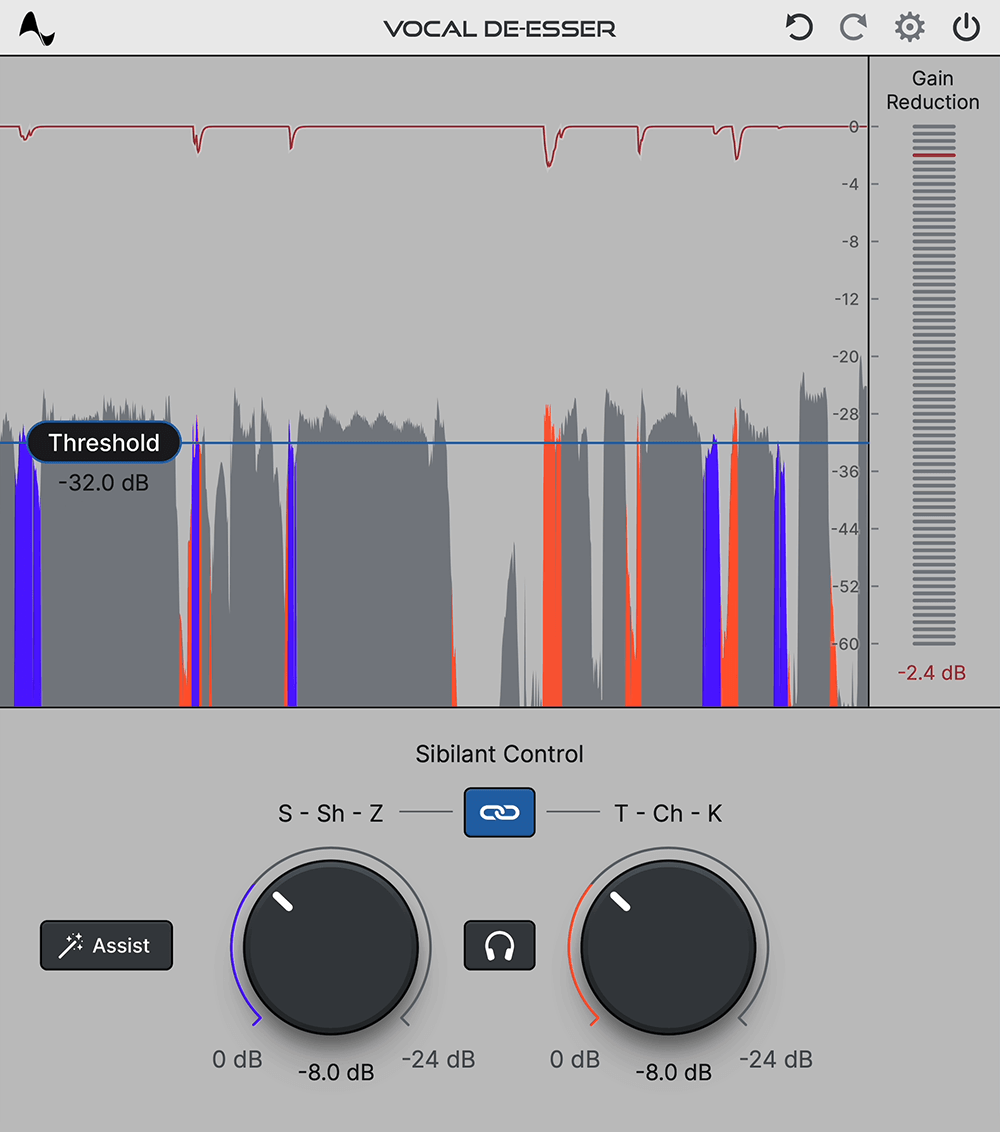 Get the Best AI-Powered Antares Vocal De-Esser Plug-In for Effortless Sibilance Control