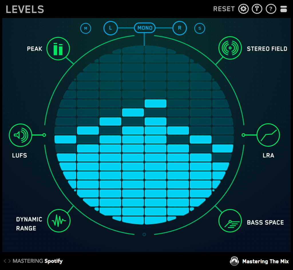 Exclusive Mastering The Mix LEVELS - Elevate Your Music