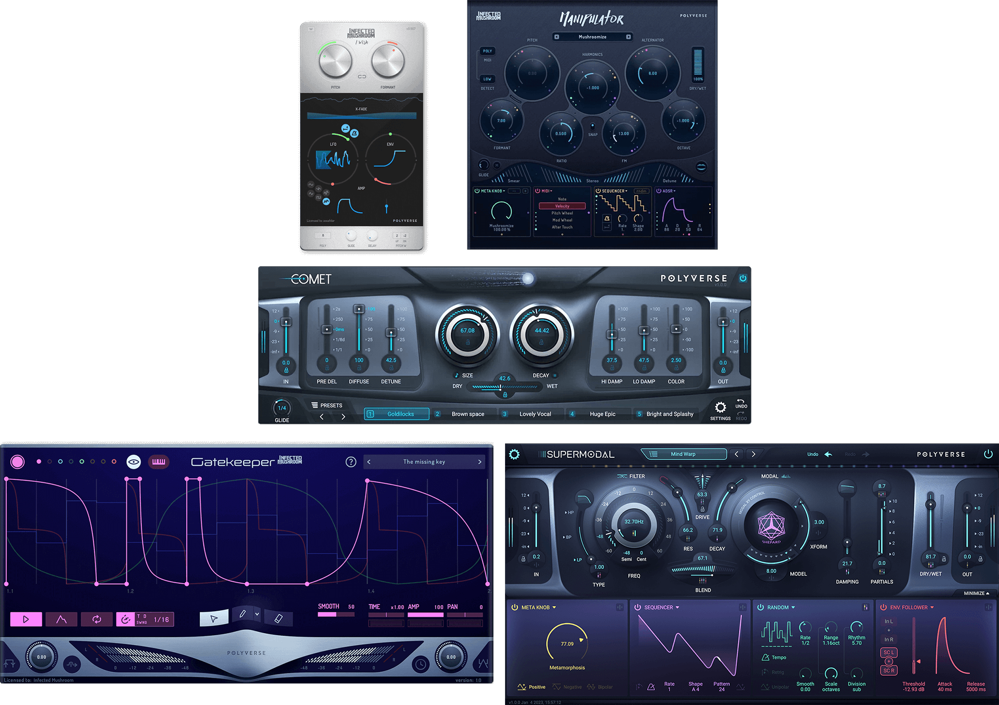 Exclusive Polyverse All - in - One Bundle for Music Production