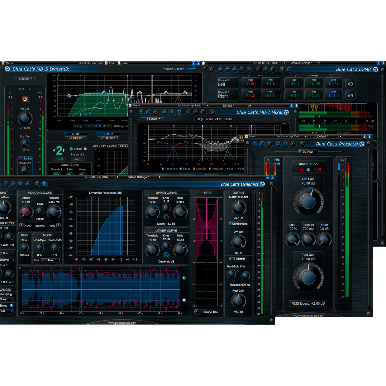 Exclusive Blue Cat Audio Energy Pack - Complete Dynamics Processing Plug - in Bundle