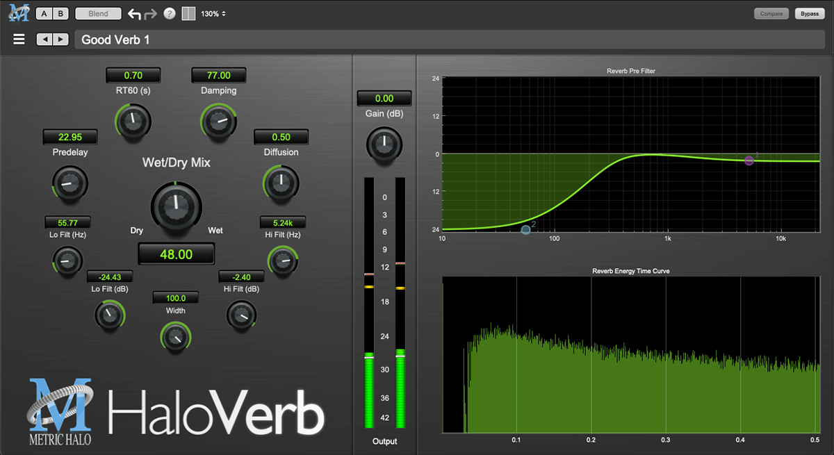Hot Deal! Metric Halo Production Bundle v4 - Essential Audio Signal Processing Plug - ins Suite