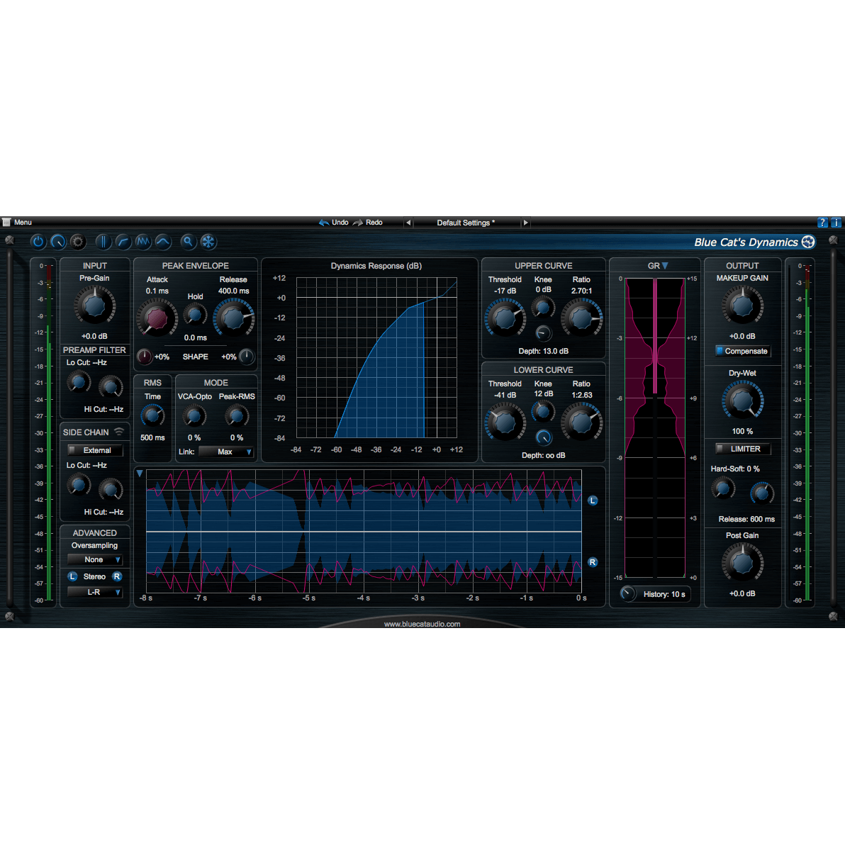 Blue Cat Audio Full - Featured Dynamics Processor with Unique Controls