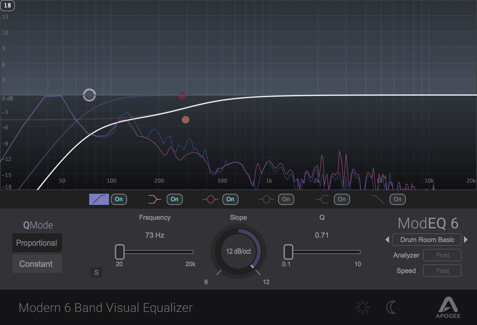 Hot! Apogee 6-Band ModEQ Plugin