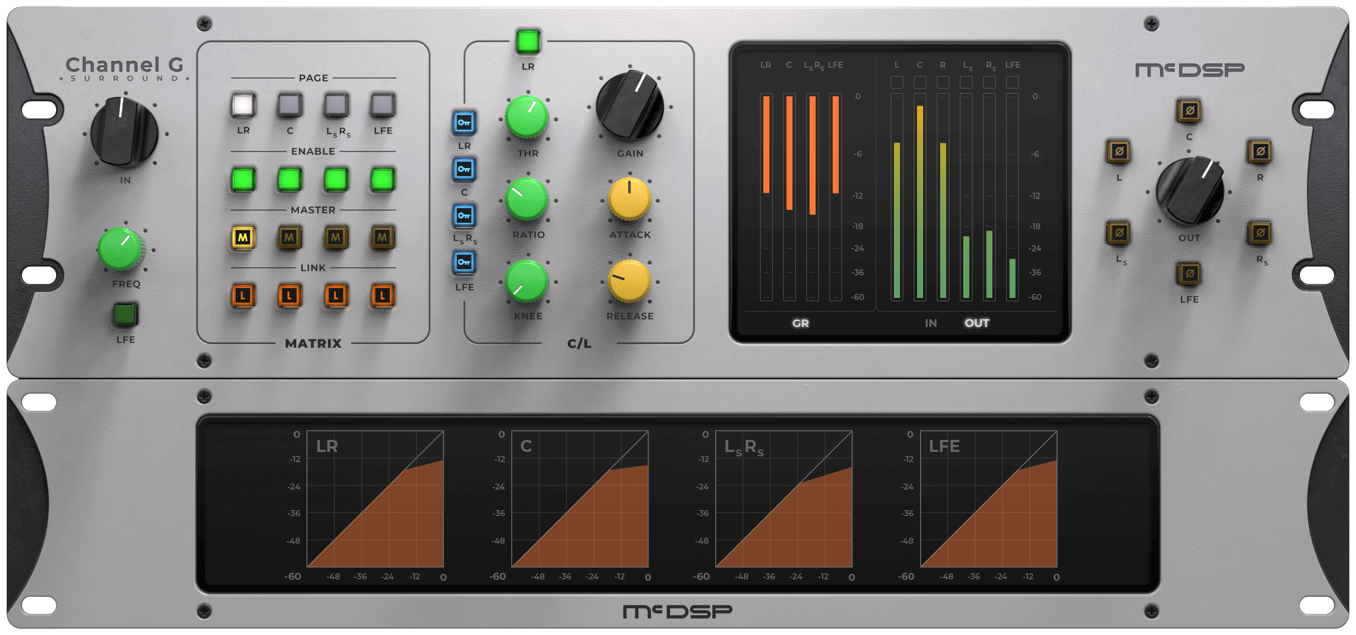 McDSP High - performance Channel G Surround Compressor/Limiter V7
