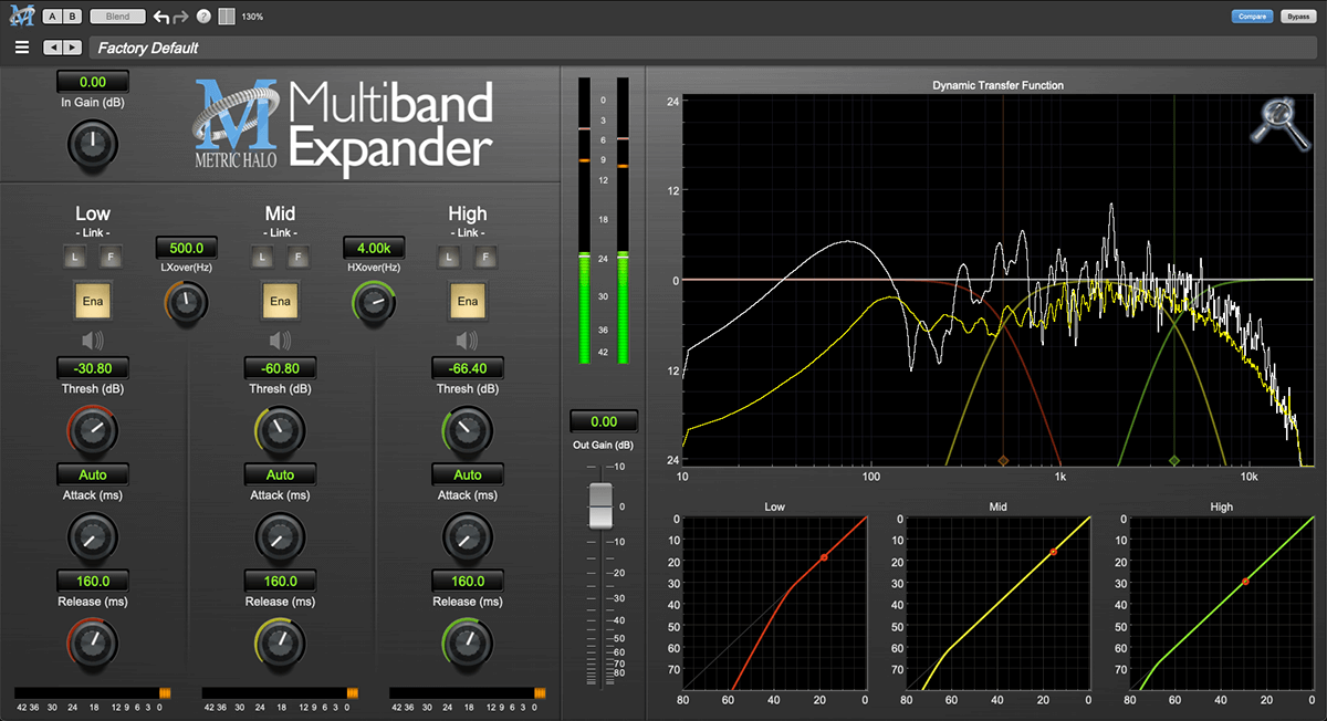 Metric Halo Multiband Expander v4: Advanced Frequency - Sensitive Noise Management Tool