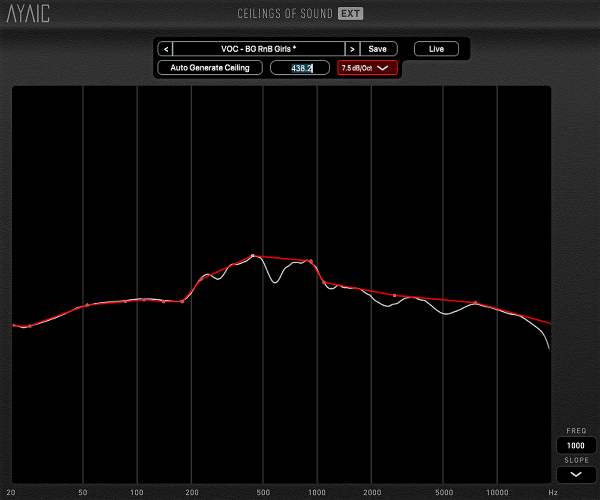 AYAIC Sound Ceilings Xtended: Ultimate Equalization Tool