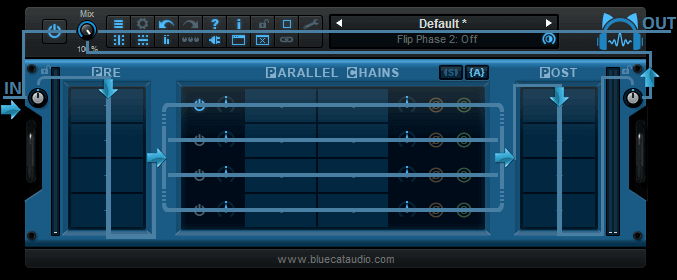 Blue Cat Audio Patchwork - Versatile Multi - FX and Plugin Patchbay