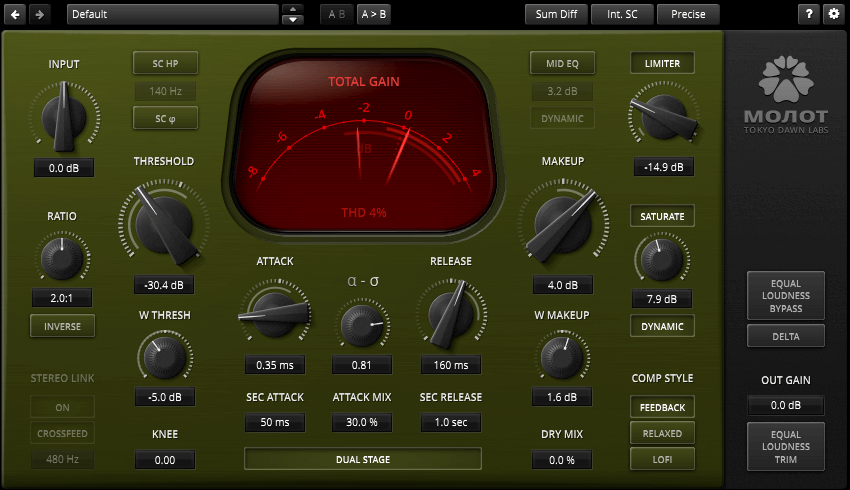 Hot Deal: Tokyo Dawn Labs Molot GE Compressor