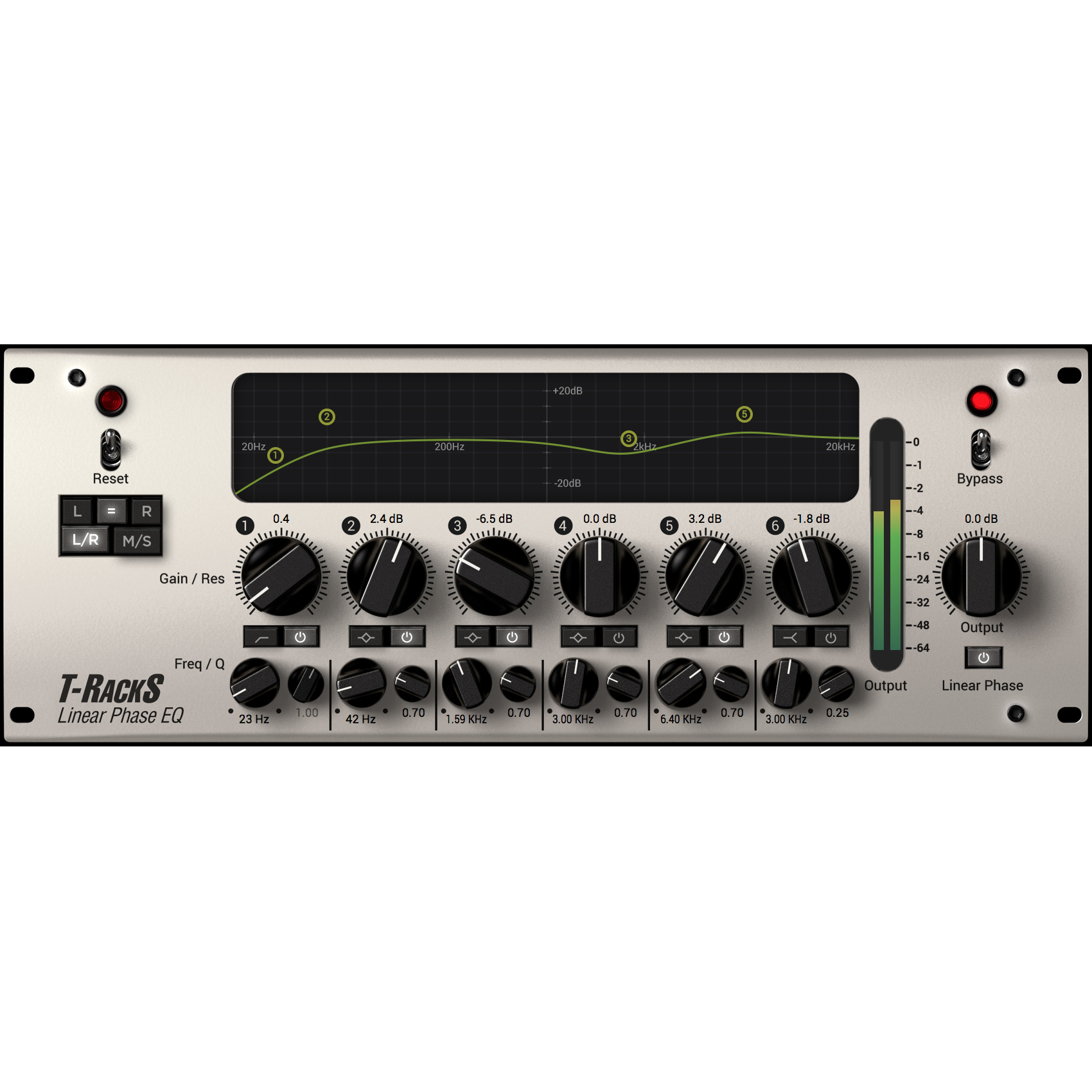 IK Multimedia's Premium T-RackS 5 Max: Ultimate Mix & Mastering Suite