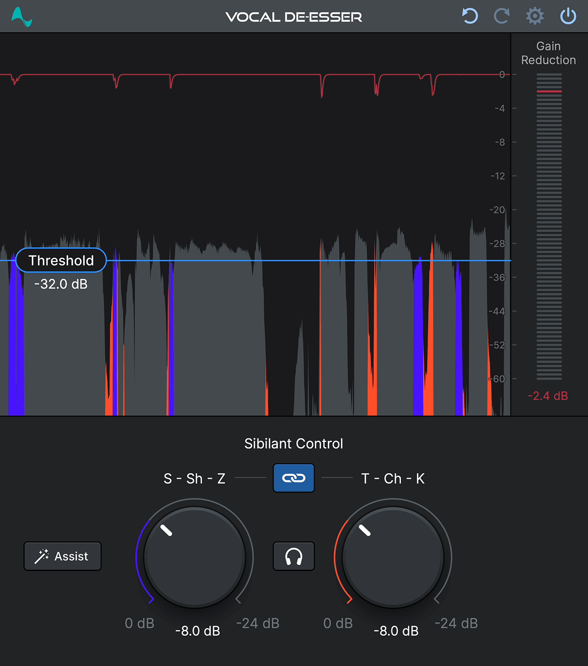 Get the Best AI-Powered Antares Vocal De-Esser Plug-In for Effortless Sibilance Control