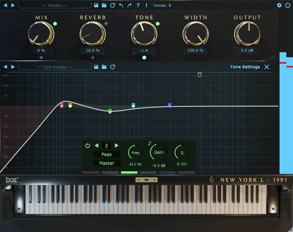 Boz Digital Labs Exclusive New York L Piano Bundle - Ideal for Musicians