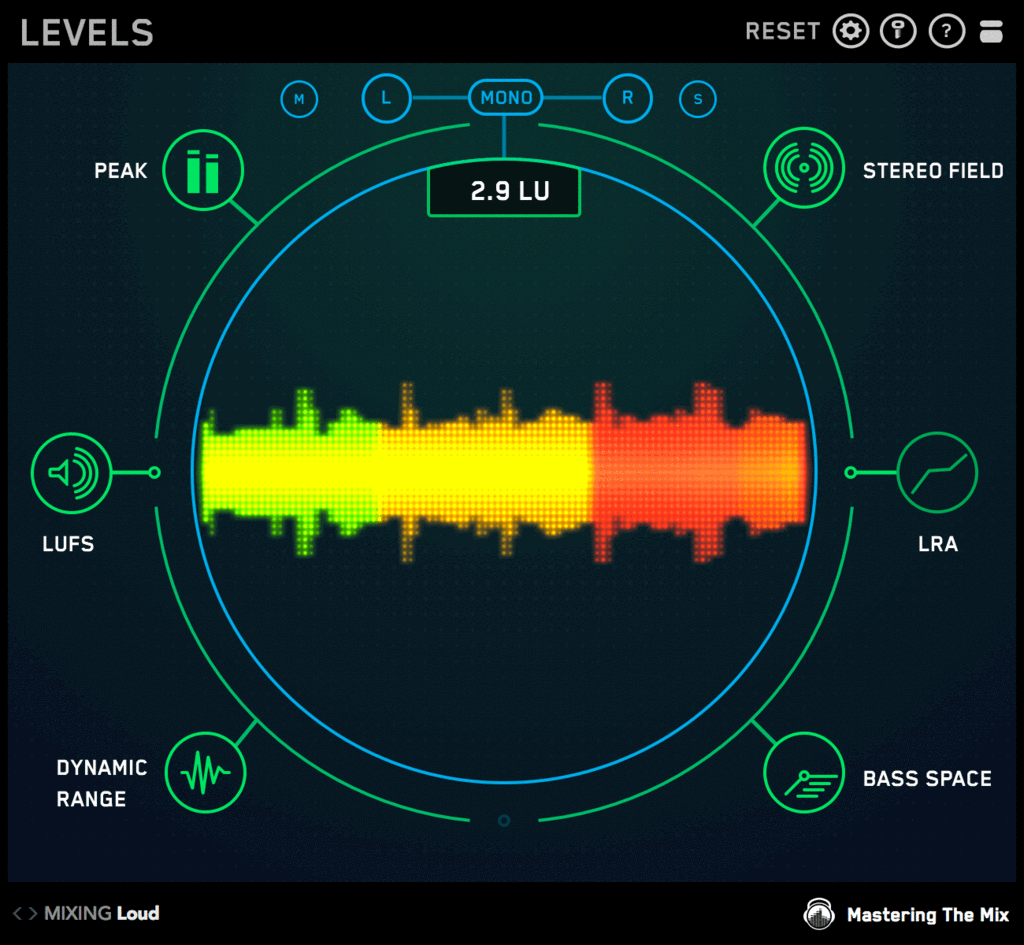 Exclusive Mastering The Mix LEVELS - Elevate Your Music
