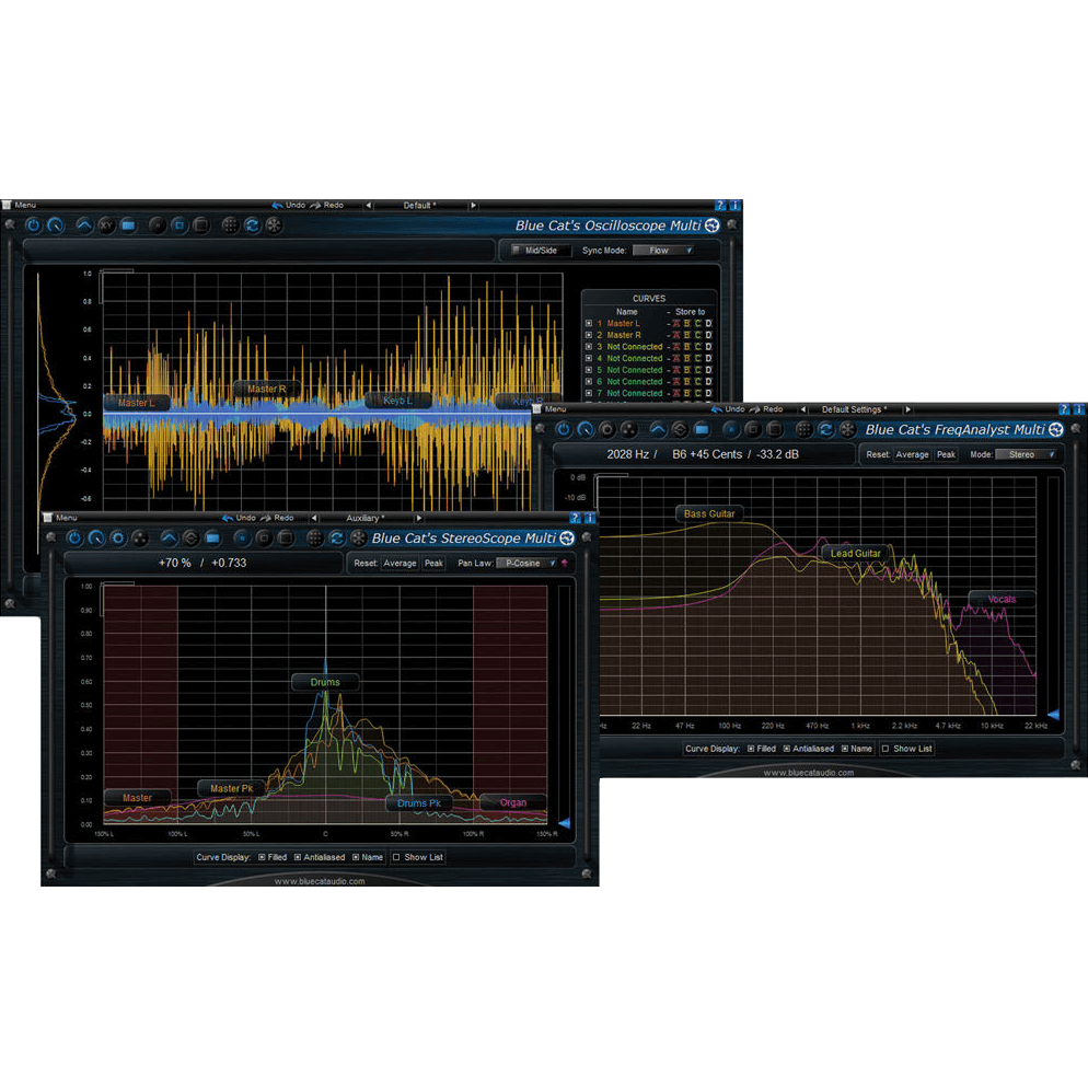 Blue Cat Audio Comprehensive Multi - Plugin Pack for Audio Analysis