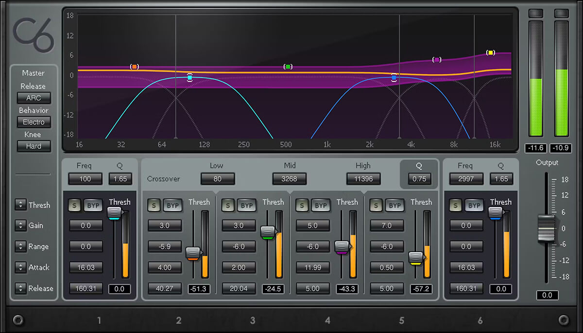 Dave Audé's Professional Waves EMP Toolbox for Mixing and Mastering
