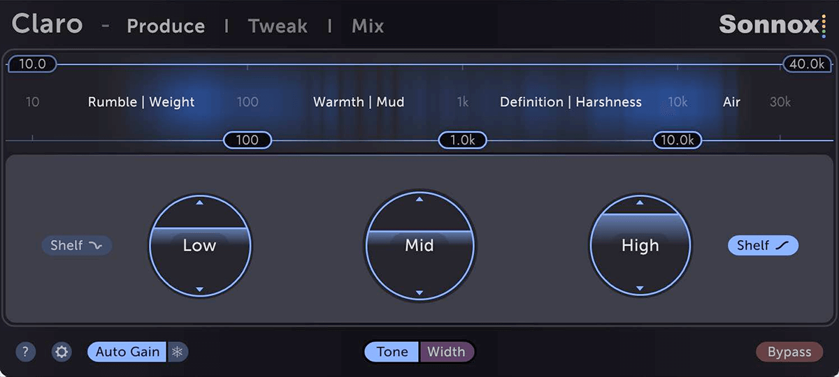 Hot! Sonnox Claro EQ Toolbox
