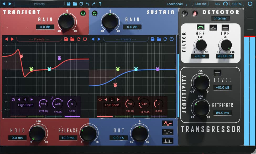 Boz Digital Labs Revolutionary Transgressor 3 for Precise Drum Sound Design