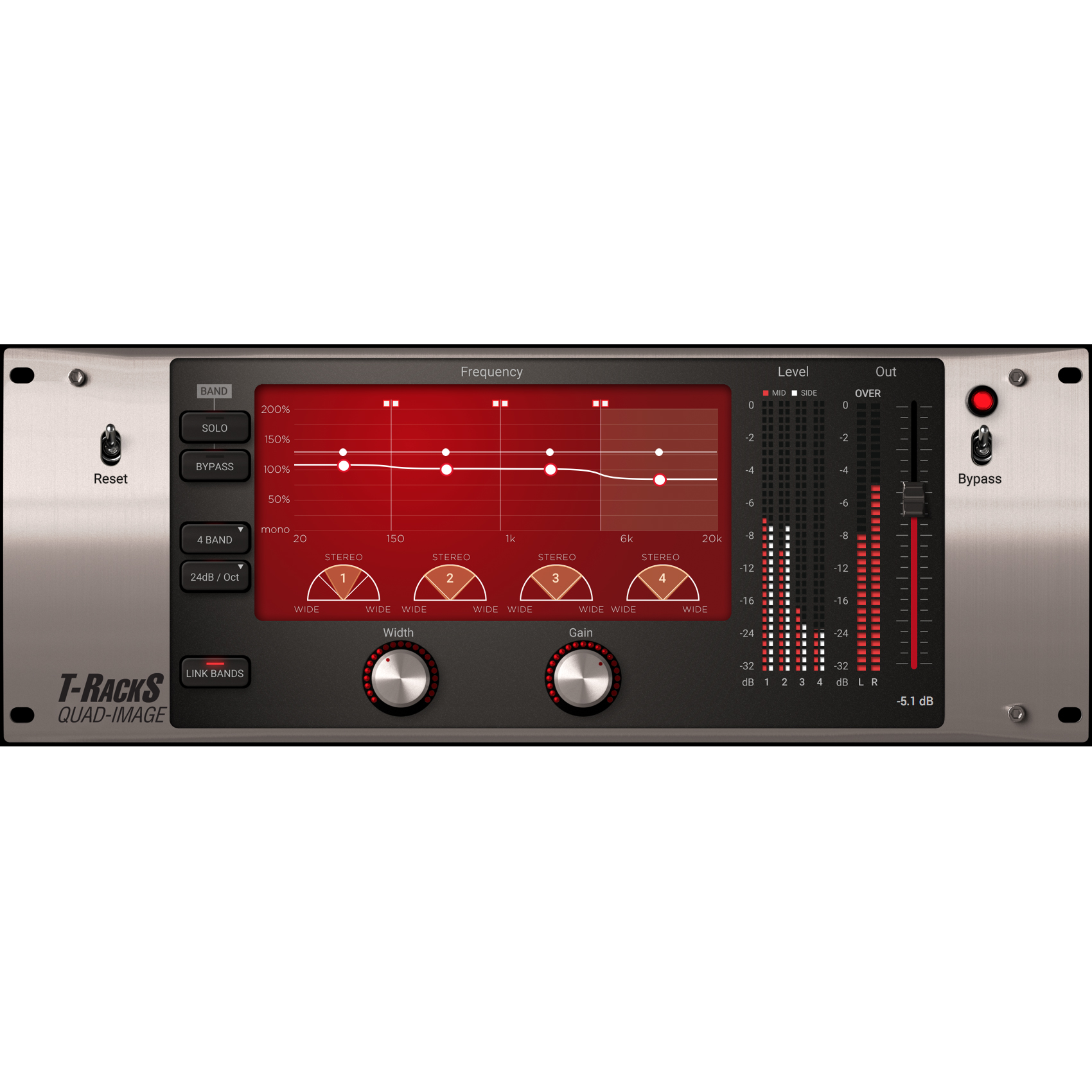 IK Multimedia's Premium T-RackS 5 Max: Ultimate Mix & Mastering Suite