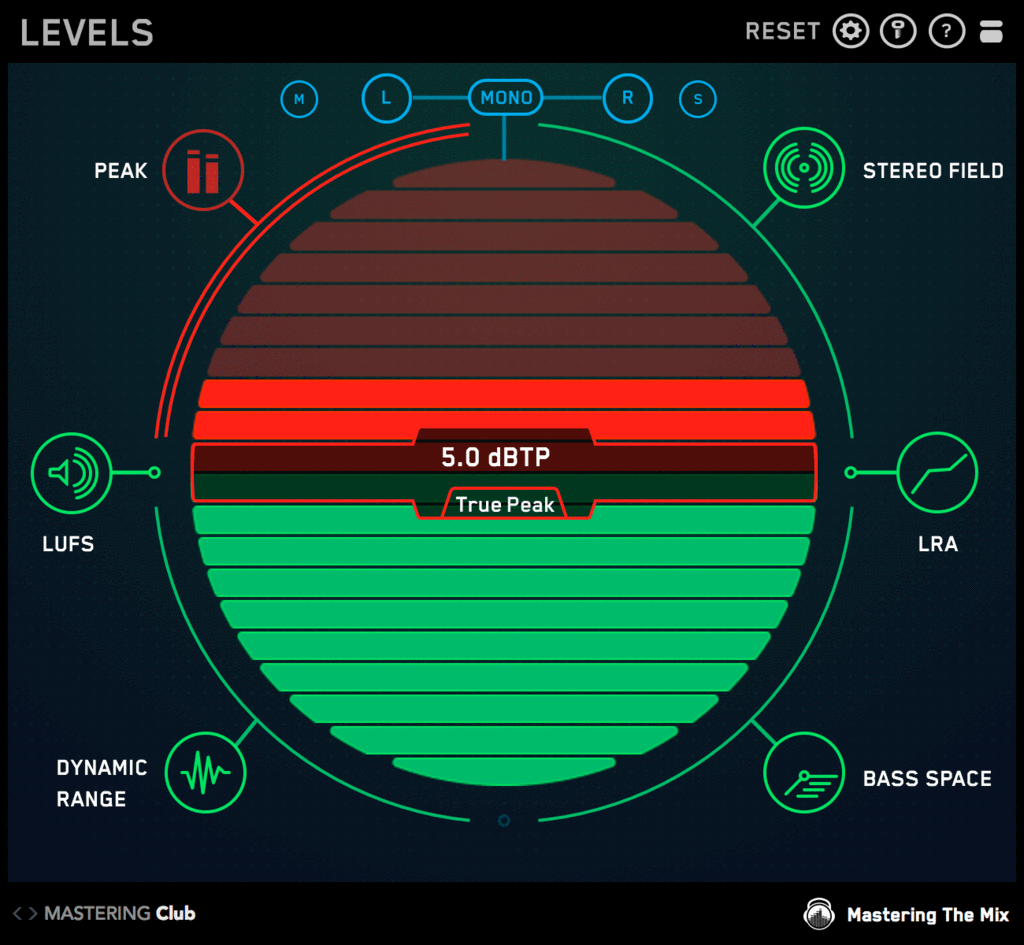 Exclusive Mastering The Mix LEVELS - Elevate Your Music