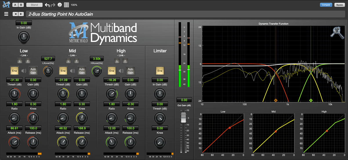 Metric Halo Multiband Dynamics v4: Premium Audio Processing Tool