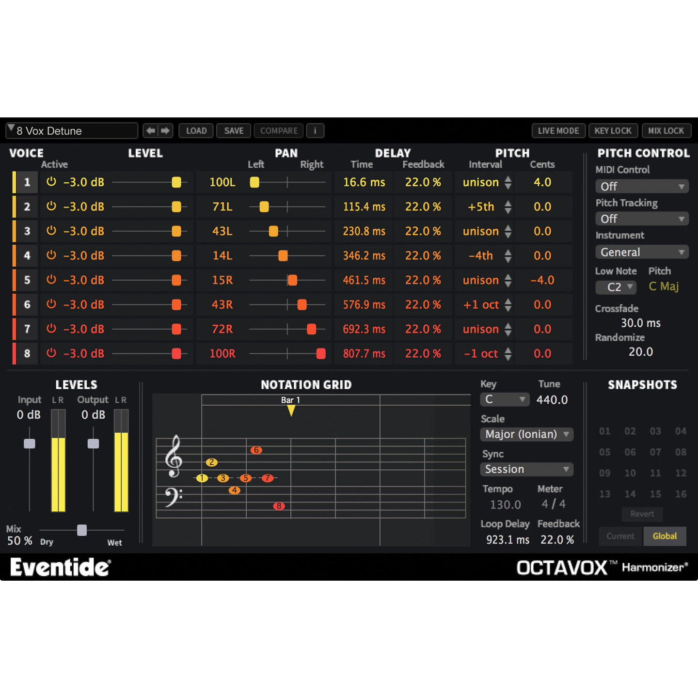 Eventide Octavox: Unleash Your Musical Creativity