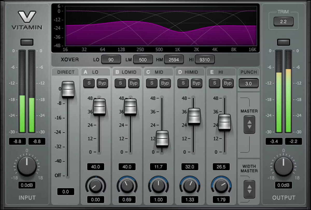 Hot Deal: Waves Vitamin Audio Sonic Enhancer for Stunning Track Enhancement