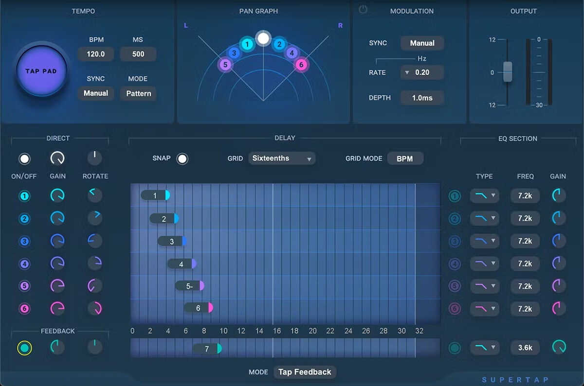 Hot! Waves SuperTap - Modernized Vintage Tape Echo Effects
