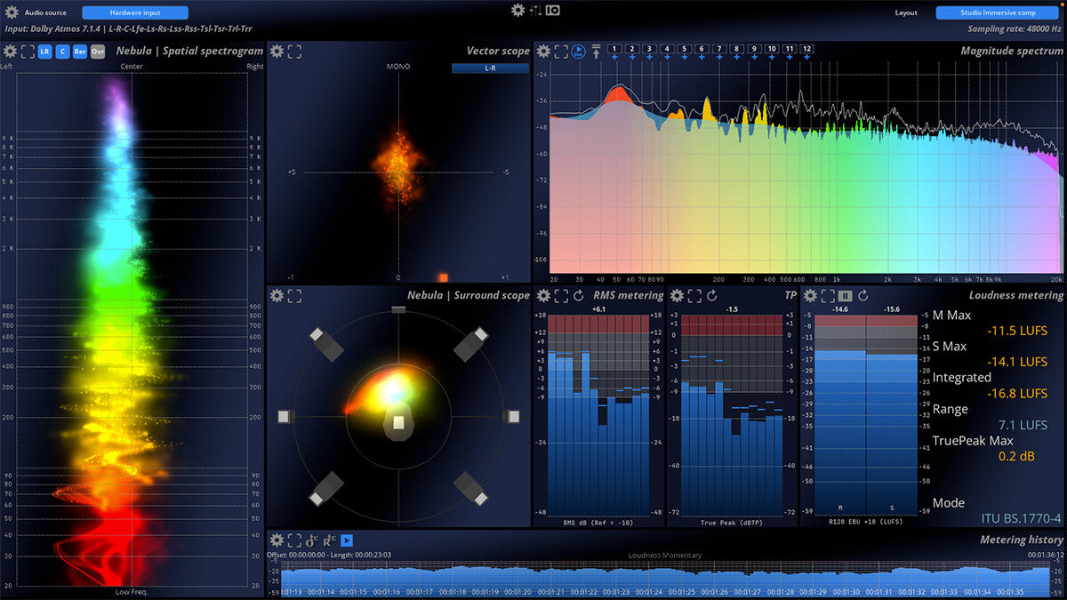 Flux MiRA Studio: Advanced Immersive Audio Analyzer for 24 - Channel Workflows