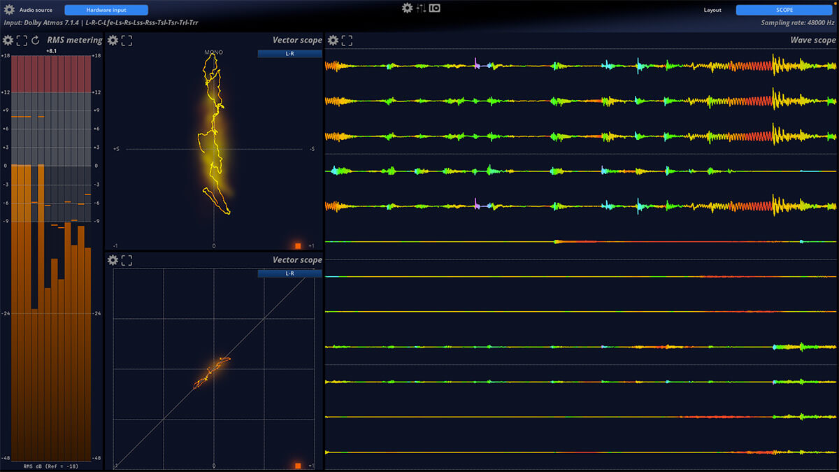 Flux MiRA Studio: Advanced Immersive Audio Analyzer for 24 - Channel Workflows