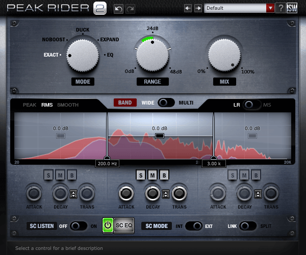 Impact Soundworks Enhanced Peak Rider 2 - Revolutionary Dynamics Processor