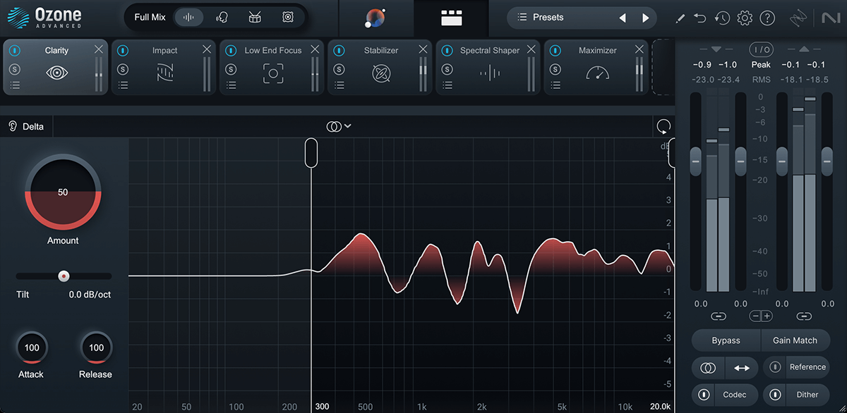 iZotope Ozone 11 Advanced - Ultimate Mastering Tools for Professional Tracks
