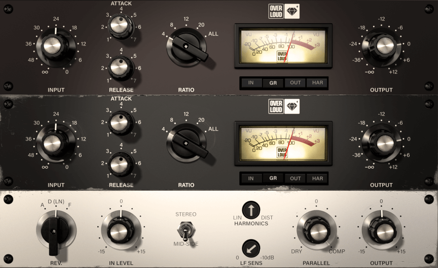 Overloud GEM Comp76 V2: Ultimate Mixing Compressor
